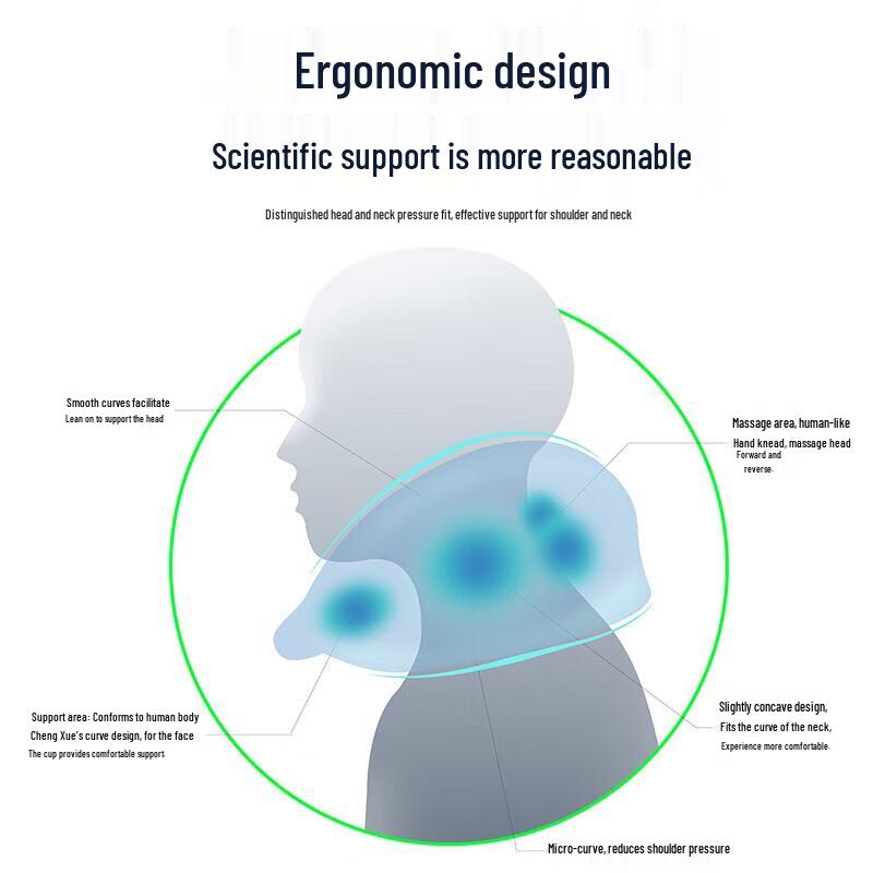 Hezheng U-shaped Neck and Shoulder Massager