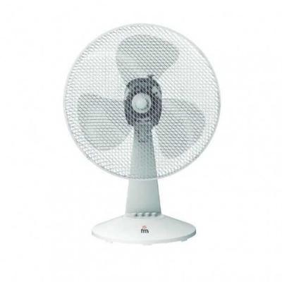 Kvalita vzduchu – Ventilátory