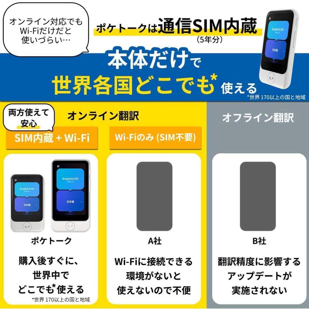 [Official Store Exclusive] AI Translator POCKETALK S2 Plus 1.85x Large Screen, 5-Year Global Communication, Supports Over 90 Languages, Special Set, W