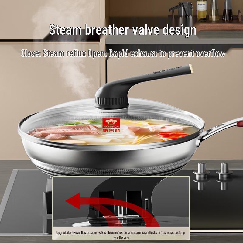 32cm Honeycomb Non-stick 316L Stainless Steel Wok