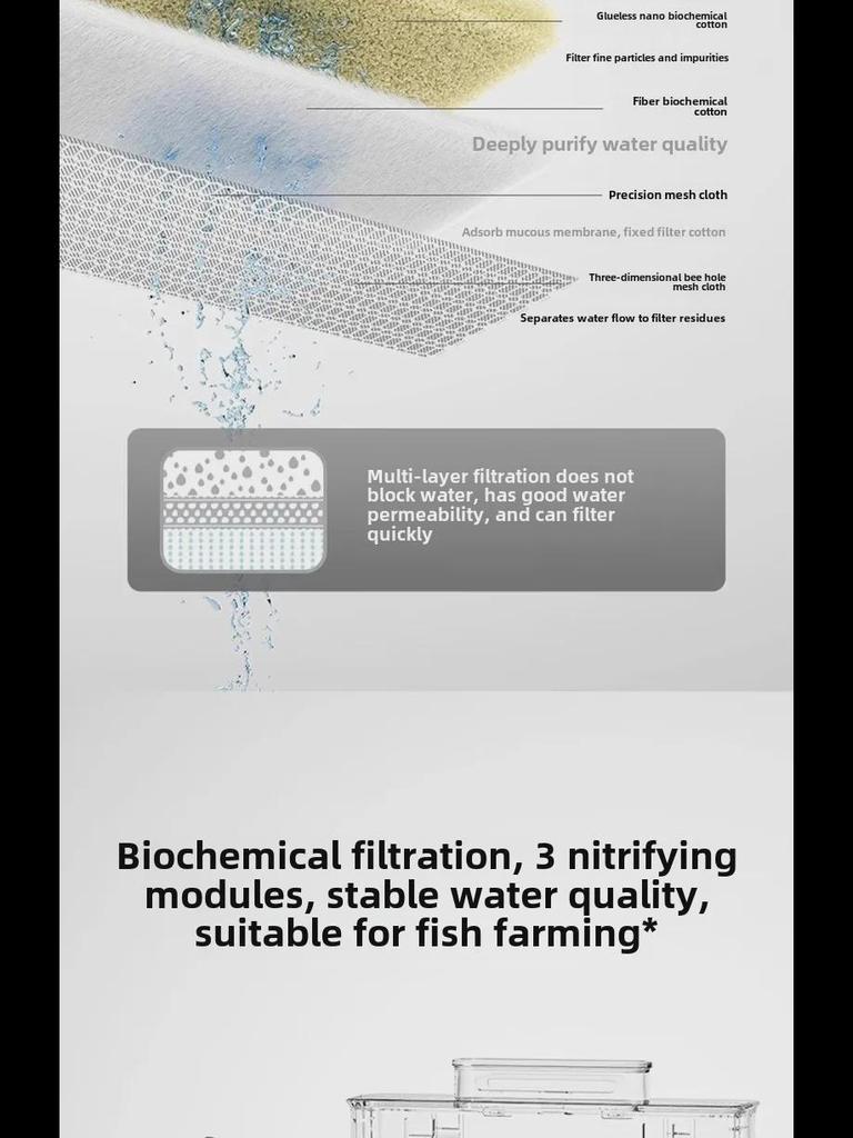 Xiaomi Mijia Inteligentny Wkład Filtracyjny do Akwarium z Fizyczną Watą Filtracyjną