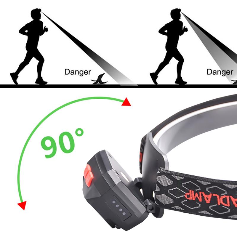 Led Headlamp Sensor XP-G Q5 Built In Battery Head Flashlight Lamp Headlight Bulbs Lights Running Waterproof White Red Color