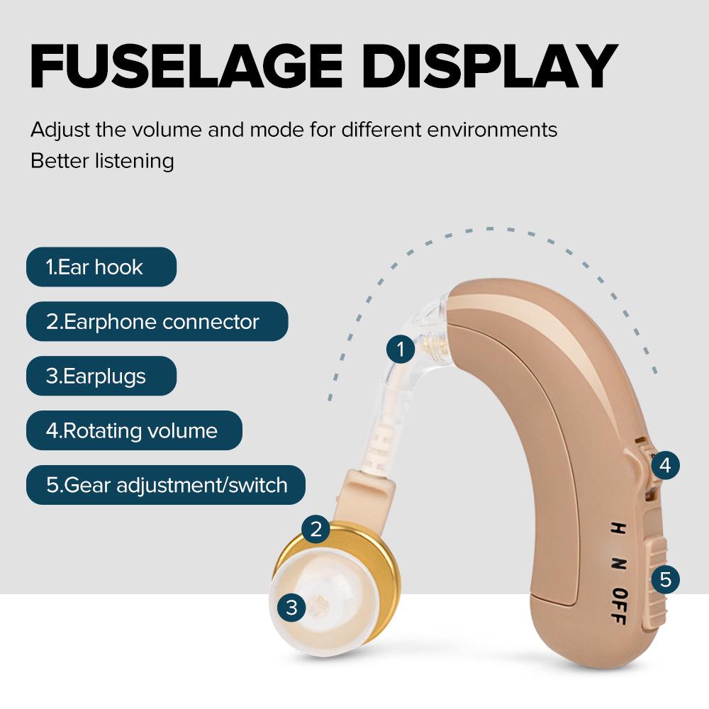 Banglijian USB Rechargeable Hearing Aid for Seniors - Chinese-English Sound Amplification for Deafness & Tinnitus