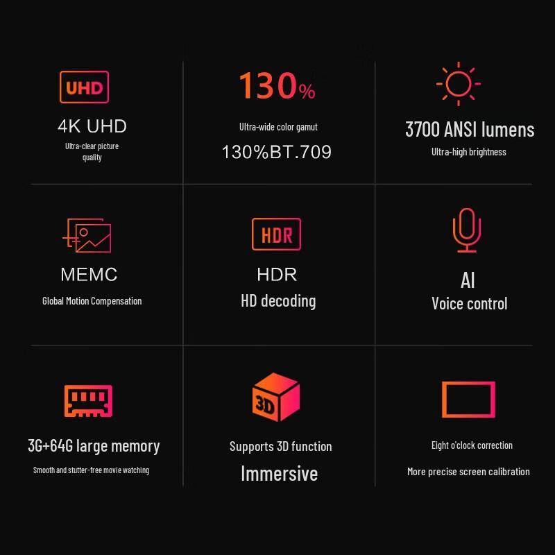

Флагманський 4K лазерний телевізор Changhong D7U (версія CN)