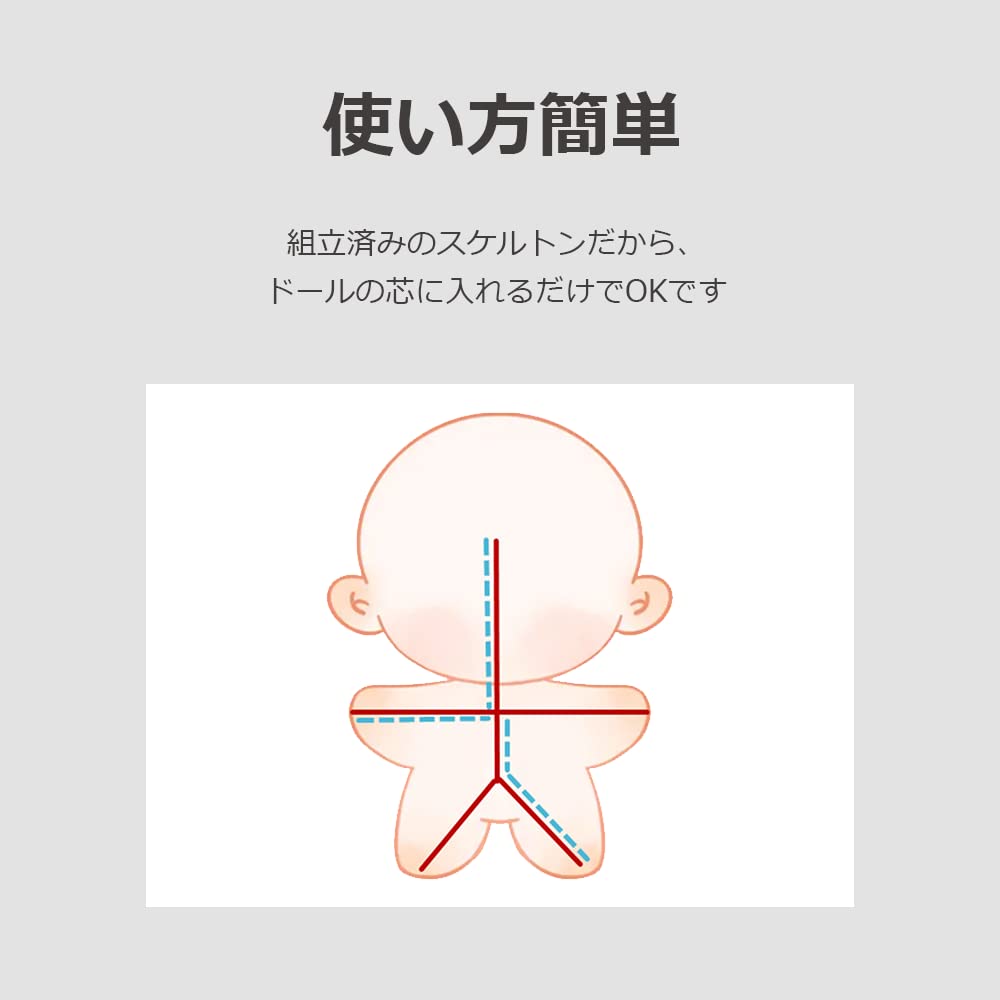 Lifactlab. Toy Skeleton Plush Doll Skeleton Parts for Posing (20cm X 1)