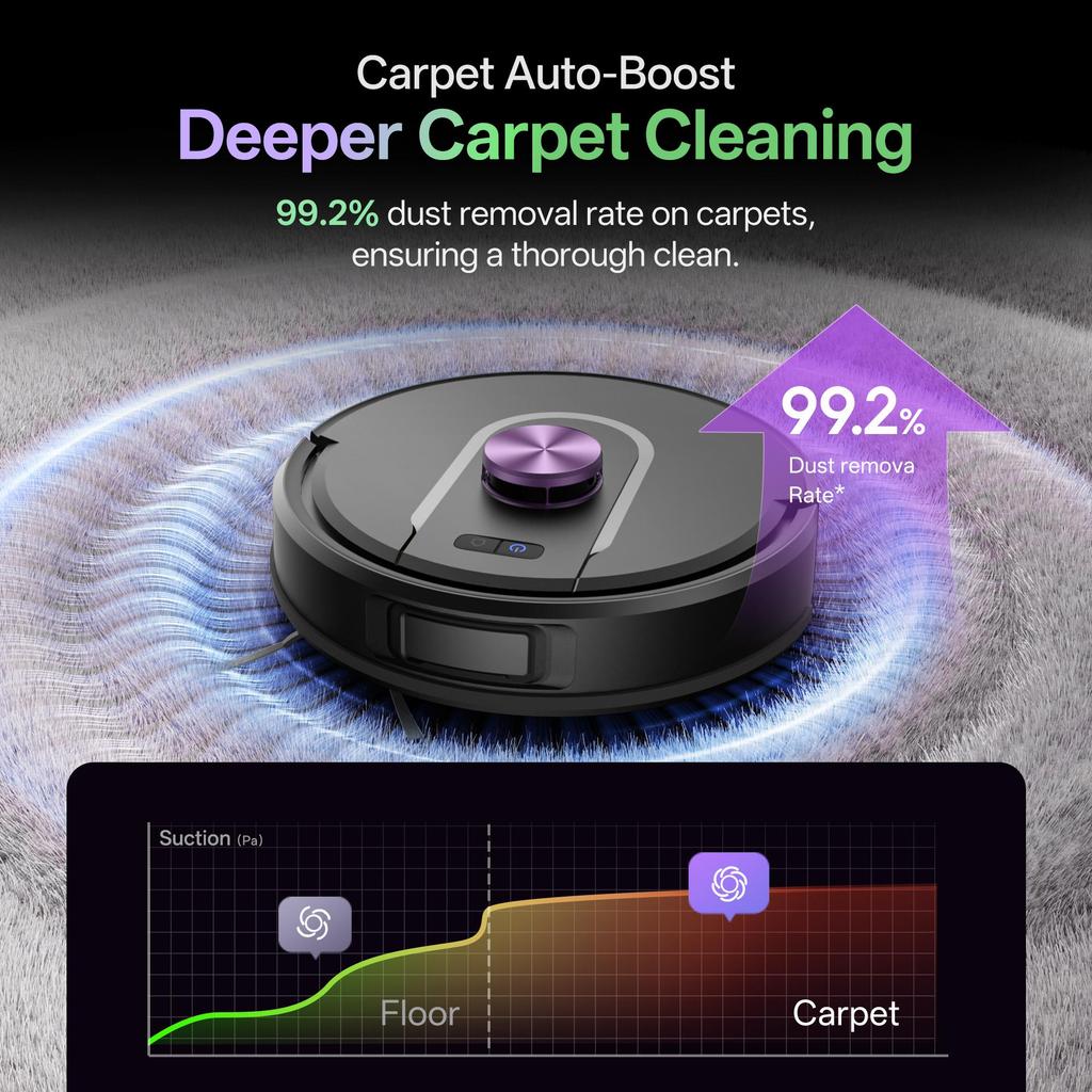 Vactidy W15 Robotic Vacuum Cleaner,Robot Mop Combo,GDPR LiDAR Navigation,Bagless Self Empty Dock