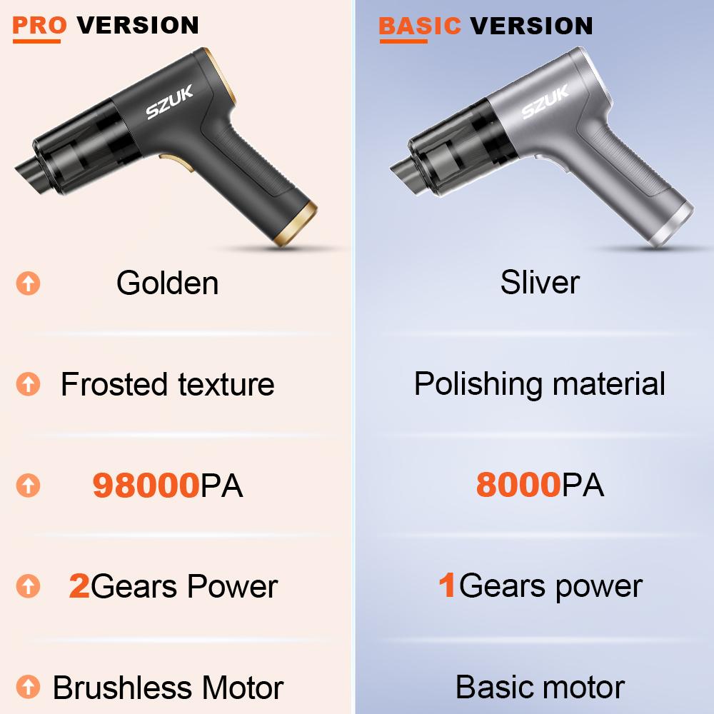 Vacuum Cleaner Car Wireless Handheld Home Portable Cleaning Mini Suction Powerful Machine Strong Appliance Auto Cleaners