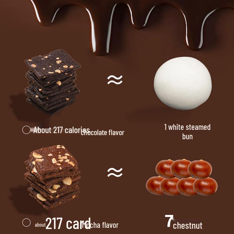 I'm Bruno Thai Imported Chocolate Brownie Crisps