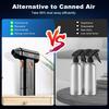 Compressed Air Duster, 130000RPM Multi-Gear Adjustable Electric Air Duster with Brushless Motor, Replaces Compressed Air Cans, Rechargeable Cordless