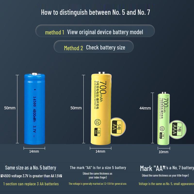 14500 3.7V Rechargeable Lithium Battery Set for Flashlights, Toys, Microphones, Mice, and Remotes