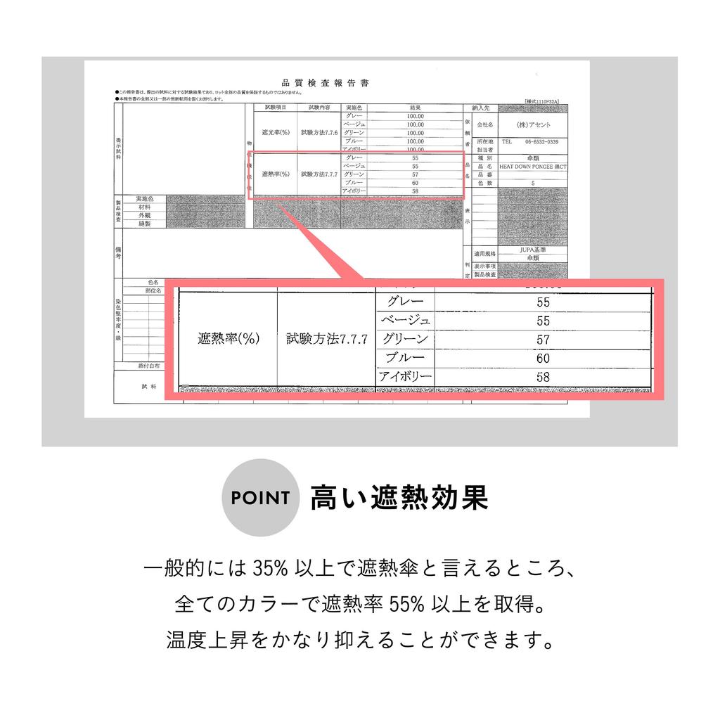 assa Folding UV Light Heat Heat Down Suitable for Sun and Rain Women's Parasol, Large, 55cm, Protection, 100% Blocking, Shielding, Parasol,