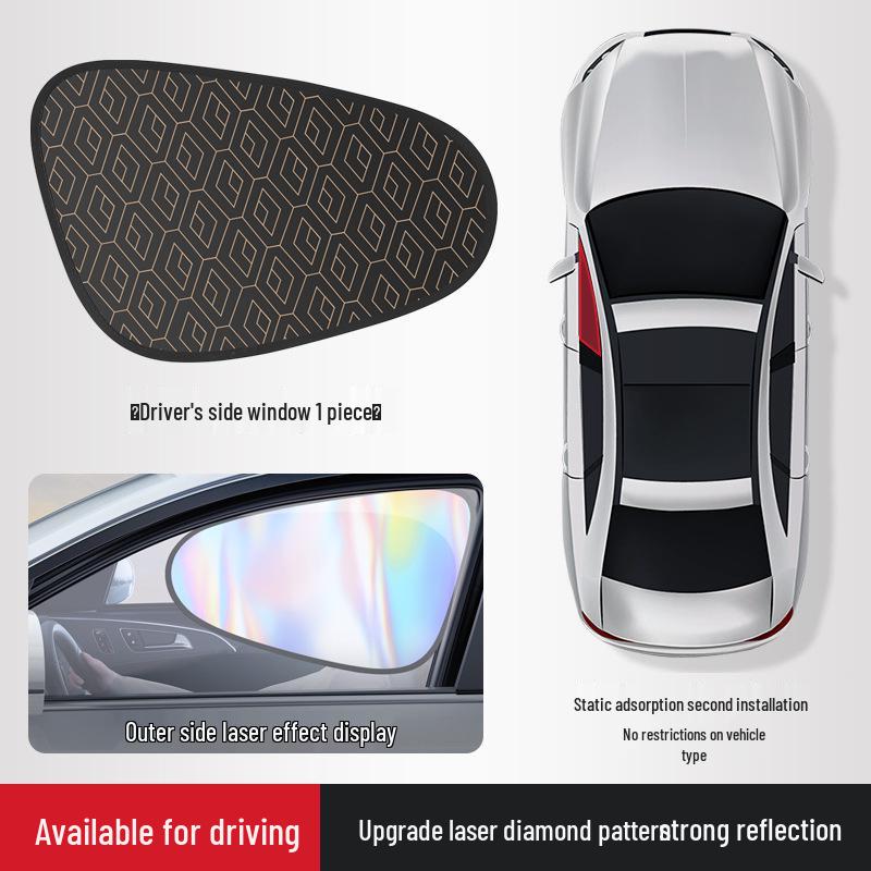 Static Cling Car Sunshade: Heat Insulation & Privacy for Side Windows