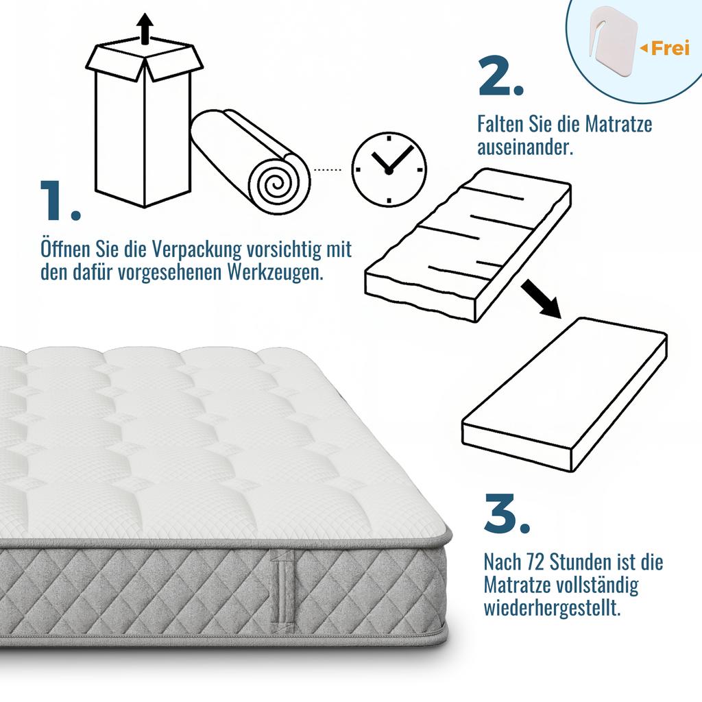 Upholstered Bed 180×200, Storage Bed with LED and USB-C Charging Function, Slatted Base, Linen, Beige, Without Nightstand (With Mattress)