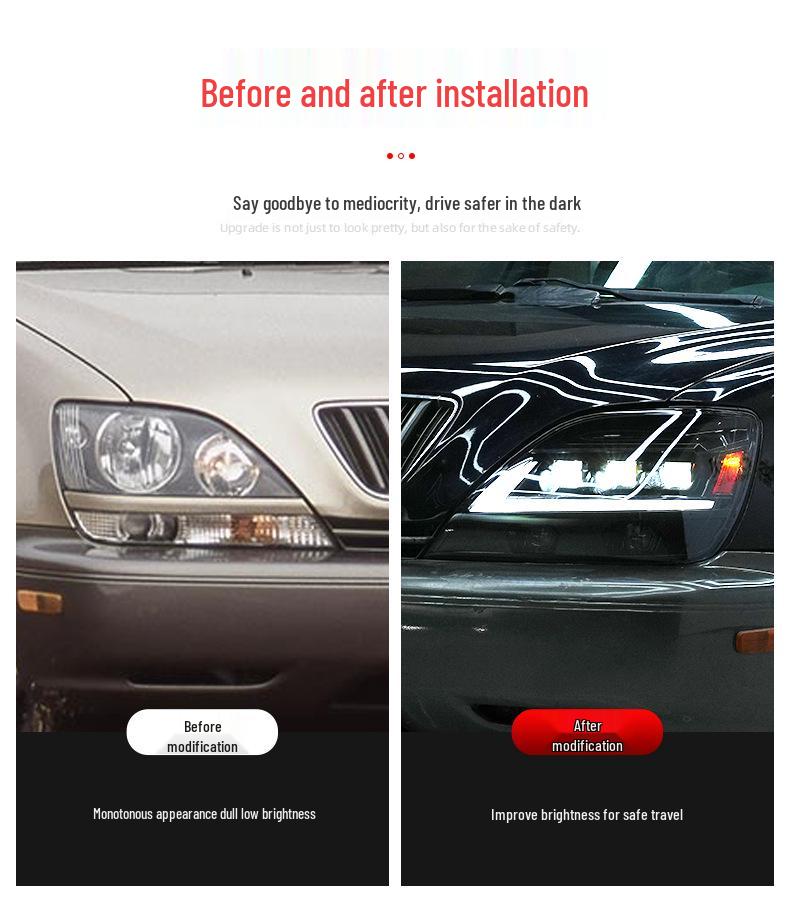 Upgraded Headlight Assembly for 98-02 Lexus RX: Sequential LED DRLs & Projector Lenses