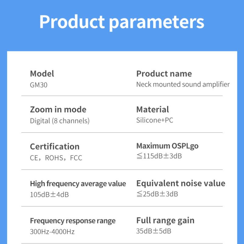 Multi Functional Portable Hearing Aid Auxiliary Headphones Digital Multi-channel Hearing Aid Headphones