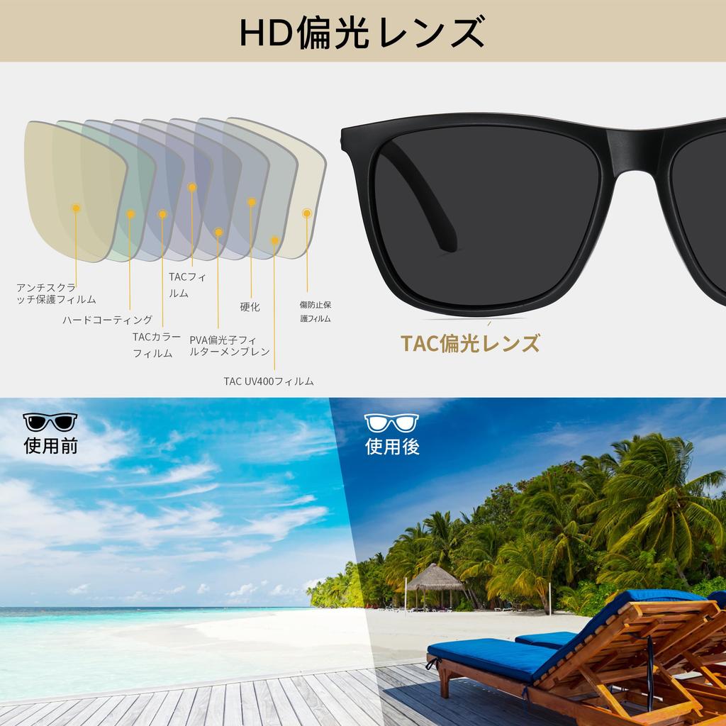 Renao TR90 Polarized Stylish Sports Sunglasses with UV400 Ultra for and A Great Sunglasses, Protection, Lightweight, Fishing, Running, Golf, Baseball,