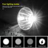 Ultra Bright 20W P50/P70 LED Headlamp USB Rechargeable Waterproof Bicycle Head Light Torch 4 Modes Searchlight Built-in Battery