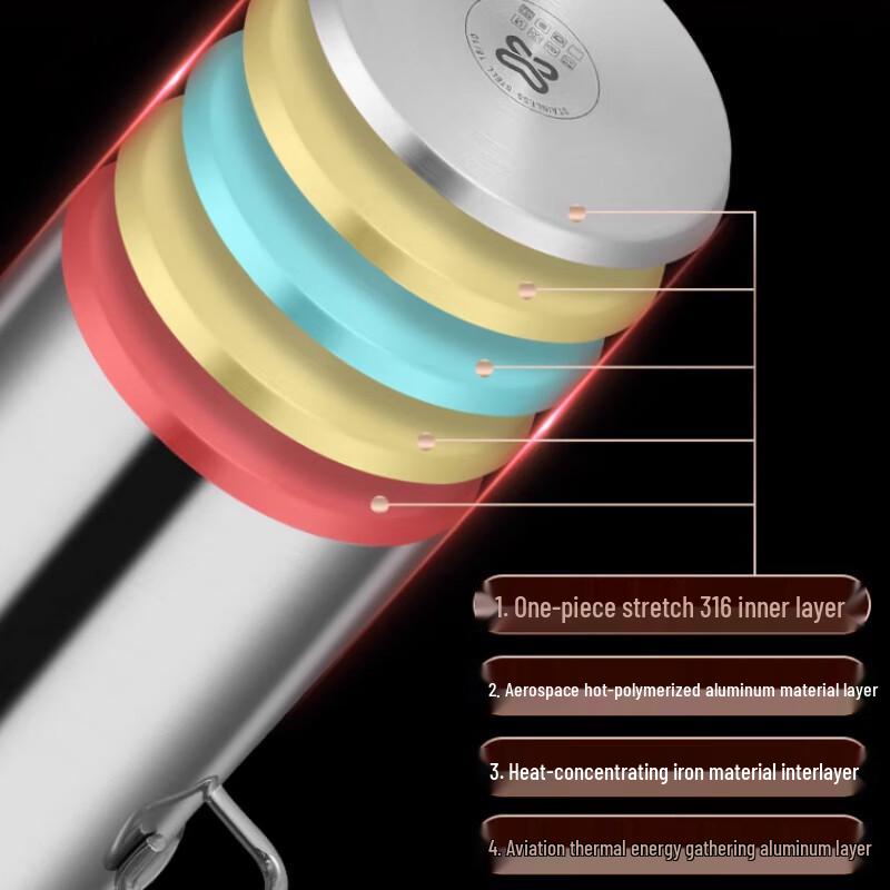 Sule 316 Stainless Steel Induction Asparagus & Pasta Pot