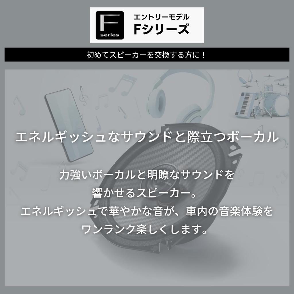 Pioneer 10cm Coaxial Carrozzeria TS-F1050 Custom-Fit 2-Way Speakers, High-Resolution,