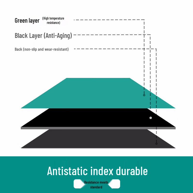 Anti-static Rubber Workbench Mat