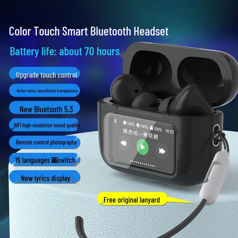 ANC Wireless Headphones with LED Smart Screen and Multifunctional Bluetooth In-Ear Design