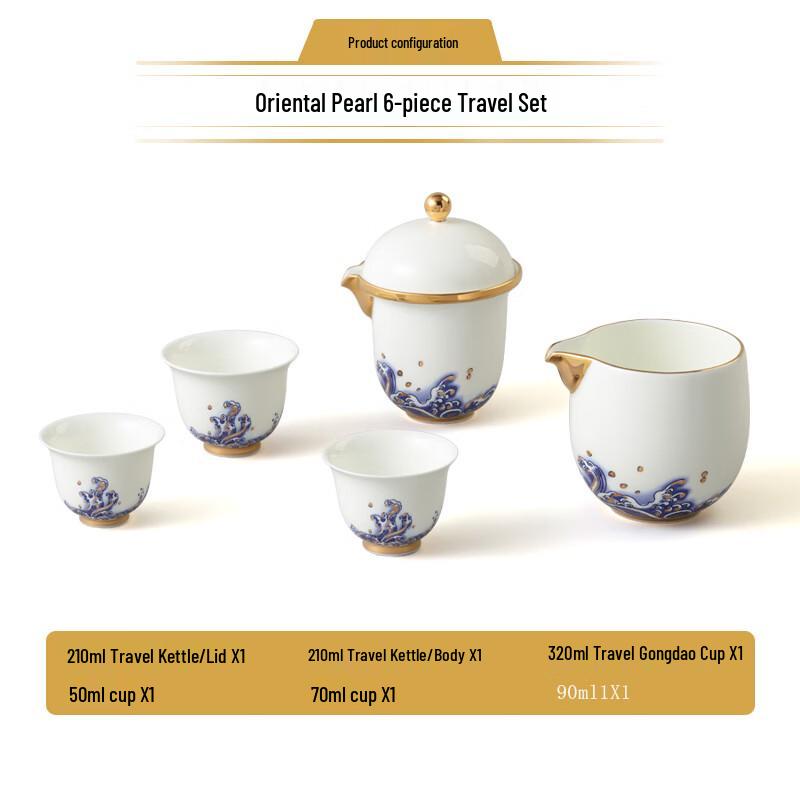 Yongfengyuan National Porcelain Travel Tea Set