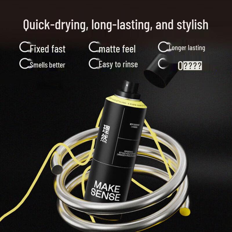 LIRAN Men's Styling Spray & Hair Clay Set