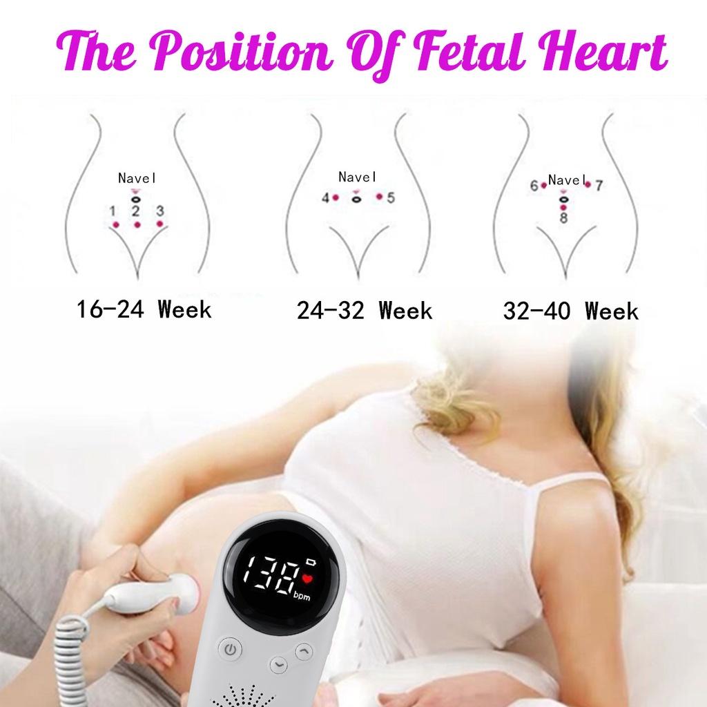 2.5MHz ABS Plastic Baby Heart Rate Monitor Pregnant Women Fetal Heart Rate Meter Household Baby Fetal Doppler Heartbeat Detector White