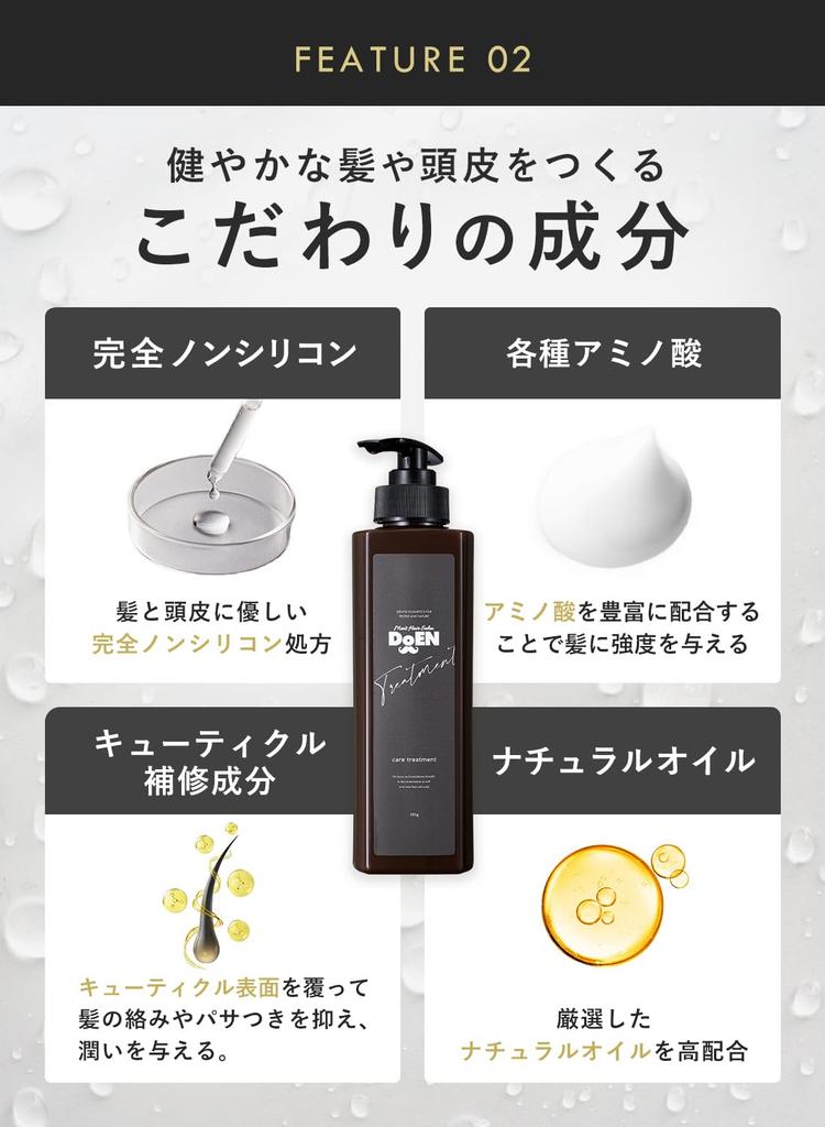 DoEN Men's Repair Treatment, Collagen, Additive-Free, Salon Original, 295ml