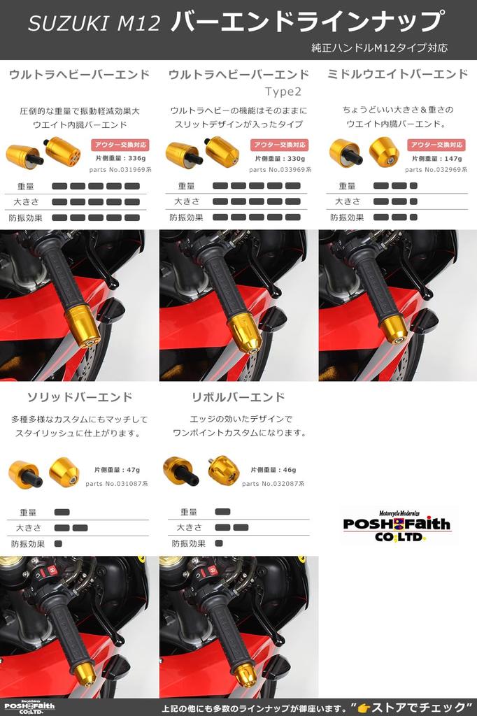 POSH FAITH Motorcycle Accessories Handlebar End Solid Bar End Suzuki Genuine Handlebar M12 Type GSX1300R Black Bar End Cap (2021) GSX-R1000R