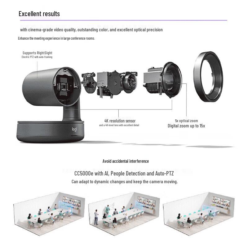 Logitech CC5000e 4K Pro Video Conferencing System