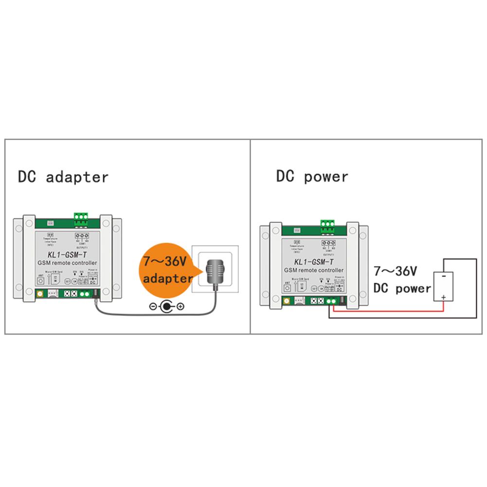 Умное реле GRITT Core 2.0 в подрозетник 2 линии 433 + WiFi, CR2202W - купить в и