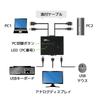 RATOC Systems VGA PC Switcher 2 Black (for PCs) RS-230UA