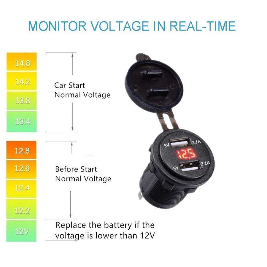 Waterproof Dual USB Charger Socket Waterproof Power Outlet 4.2A with Voltmeter & Wire In-line 10A Fuse for 12-24V Car Boat Marine Motorcycle