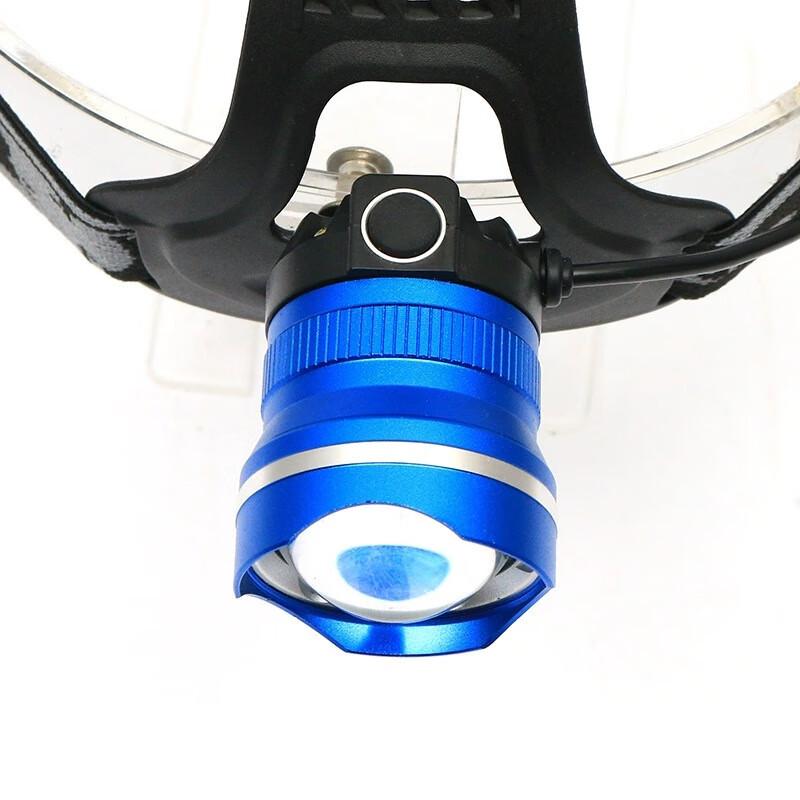 

Rechargeable LED Zoom Headlamp