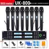 Professional UHF Dual Wireless Microphone System with Handheld and Headset for Conference, Performance, and KTV