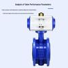 D641X-10/16Q Pneumatic Flanged Butterfly Valve with Rubber Soft Seal, Quick Shut-off for Sewage, DN50-400.