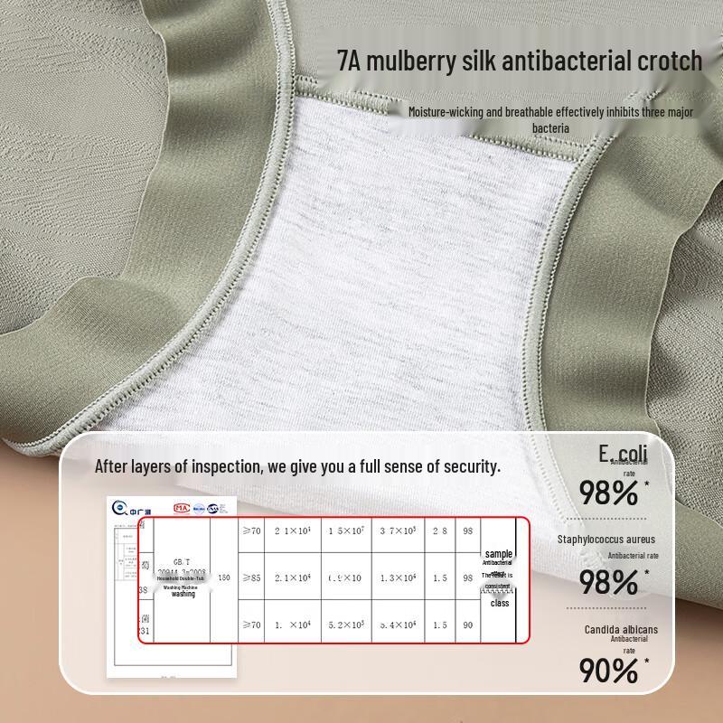 GUJIN Women's High-Waist Underwear with Mulberry Silk