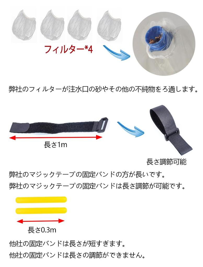 Sada SOVSA 15L2 Velkokapacitní skládací nádrž na vodu Disaster Water Storage BagPřenosnéCestování HorolezectvíEvakuaceSportyVenku