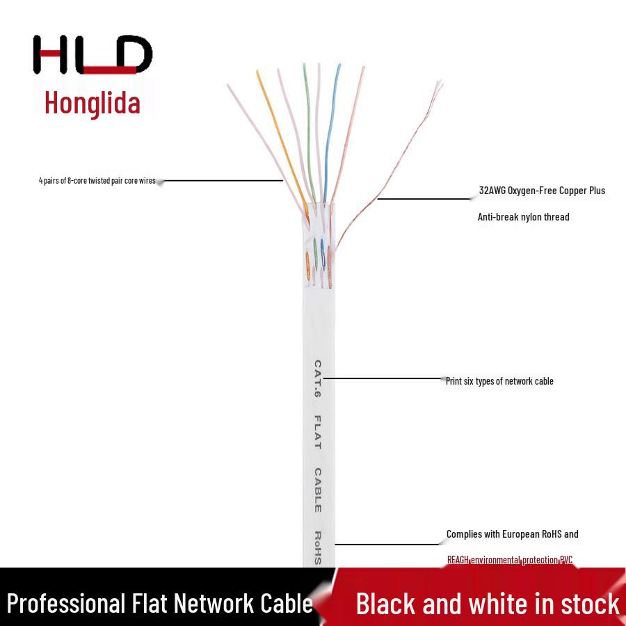 CAT6 Flat Network Cable, 0.5m Gigabit Ultra-Thin Patch Cord with Oxygen-Free Copper