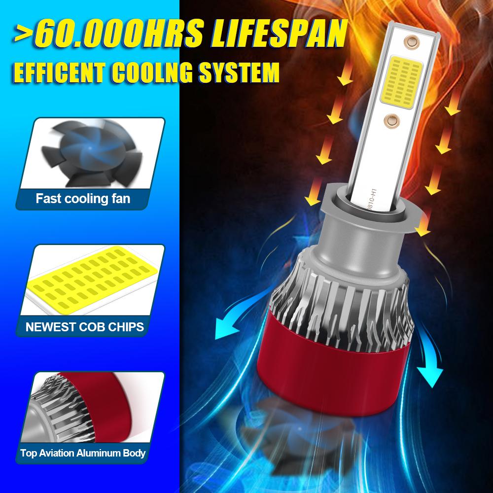 4PCS H1+H7 LED Car Headlight Bulb 40000LM 6000K Running Front HeadLamp Super Bright COB Chips DC12V Headlight Bulbs