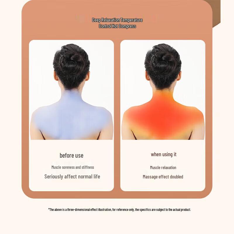 AUX Multifunction Neck Massager with Heat