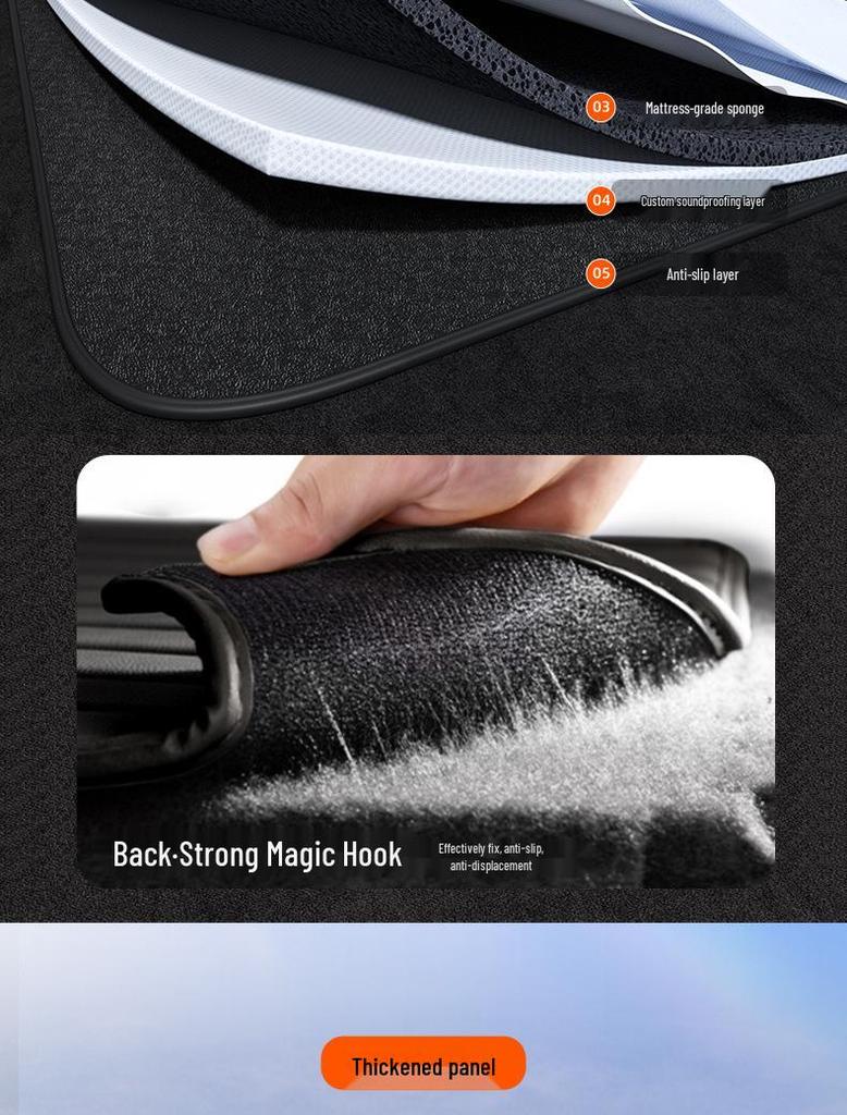 Waterproof, Dustproof Anti-Slip Double-Layer Floor Mats for AITO M5 - Eco-Friendly Car Interior Pedal Accessories