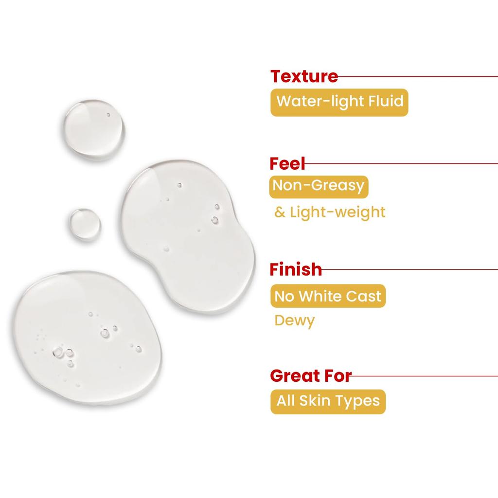 The Skin Story SPF 40 Invisible Sunscreen Serum | Radiant Protection | Lightweight & Non-Sticky | Vitamin E | For Women & Men | 30ml