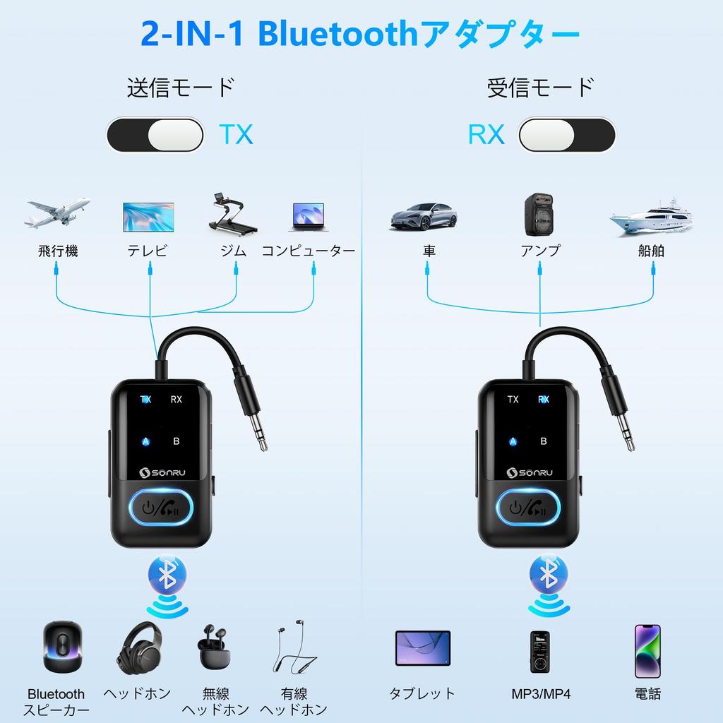 SONRU Airfly Bluetooth Airplane Bluetooth Aux Bluetooth Adapter with LED Double Connection Receiver Aux Audio Adapter with RCA Cable for and Gym Use