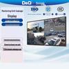 Accesorii sisteme de supraveghere video – Monitoare CCTV