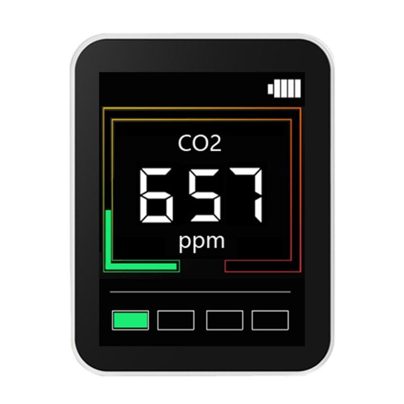 Professional Air Quality Monitor CO2 Detector Real-Time Reading Multifunctional Air Pollution Tester for Greenhouse