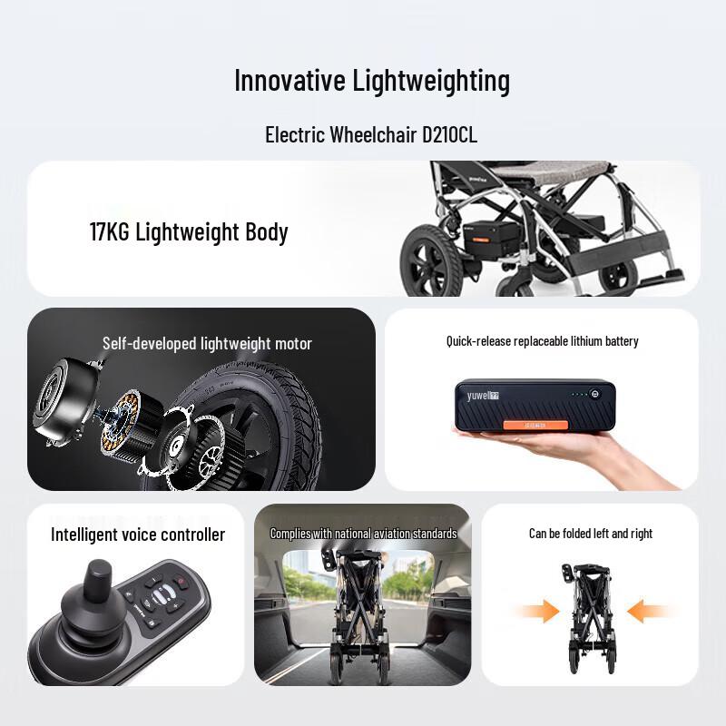 YUWELL Smart Electric Folding Wheelchair D210CL