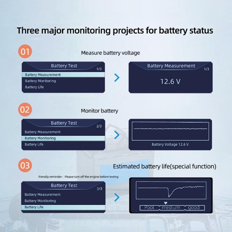 2.8in Color Screen Code Reader OBD2 Scanner Battery Tester Auto Diagnostic Scan Tool with Freeze Frame Readiness