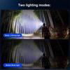 LED Headlamp Mini Clip On Cap Hat Light Head Torch Fishing Camping Lamp USB Rechargeable Head Lamp Portable Lighting Headlight